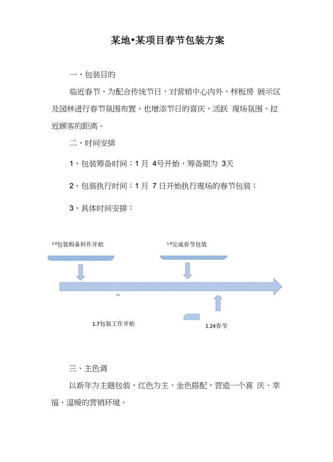 房地产楼盘春节包装装饰装点方案