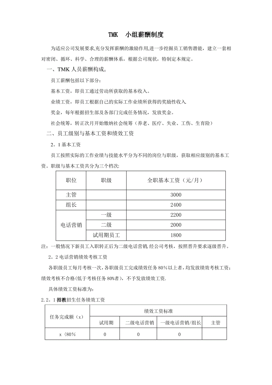 TMK小组薪酬制度_第1页