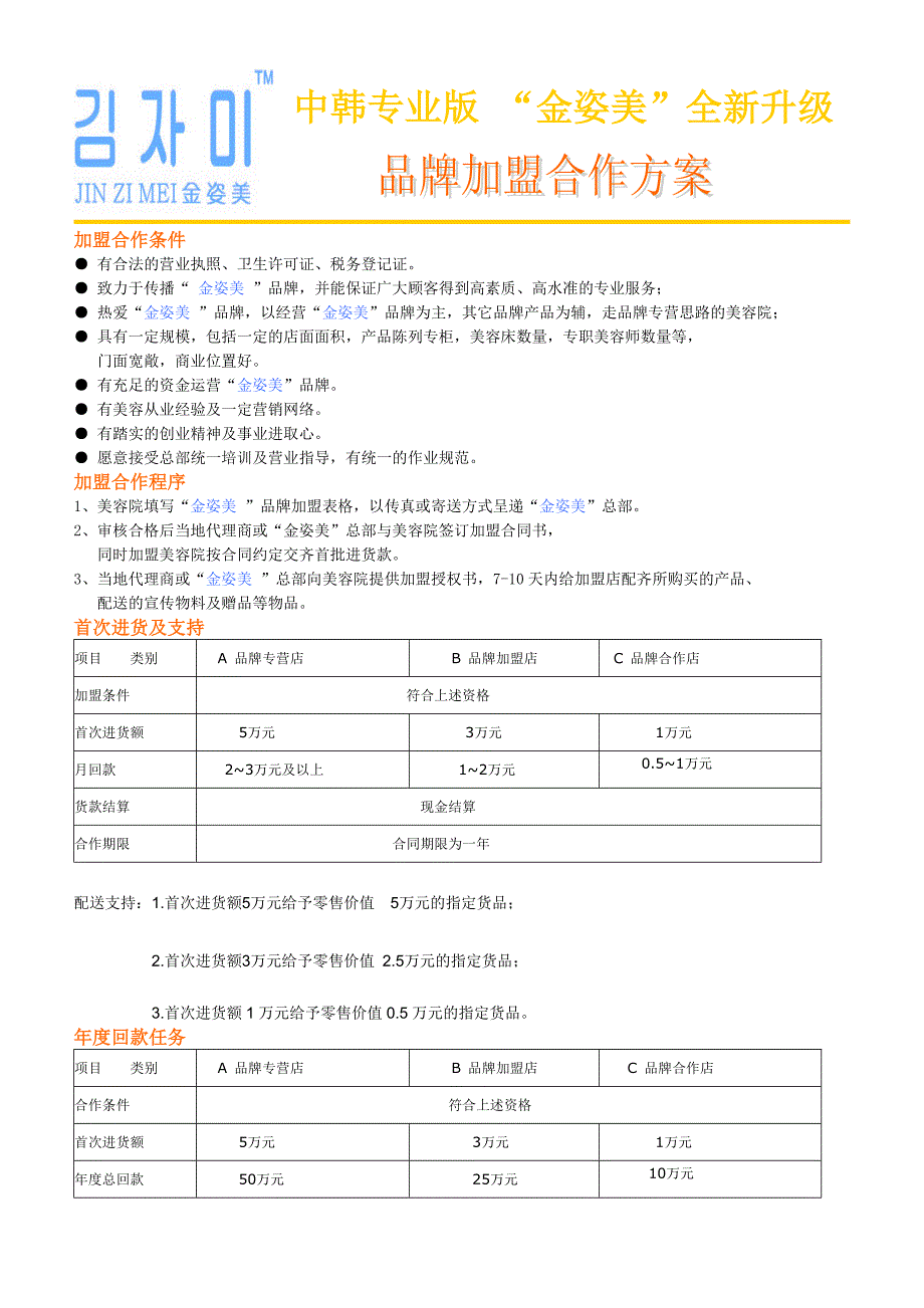 美容院加盟方案_第1页