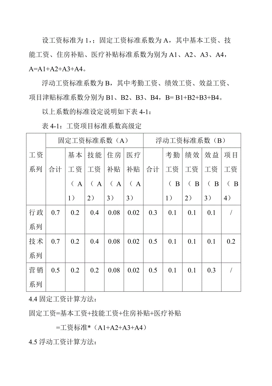 TCL职工工资制度.doc_第4页