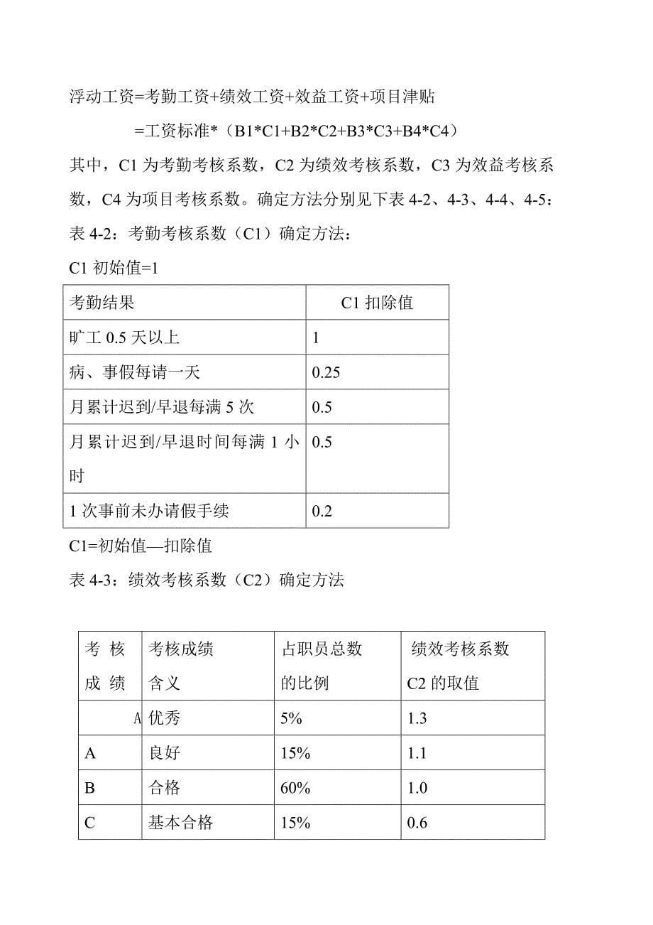 TCL职工工资制度.doc_第5页