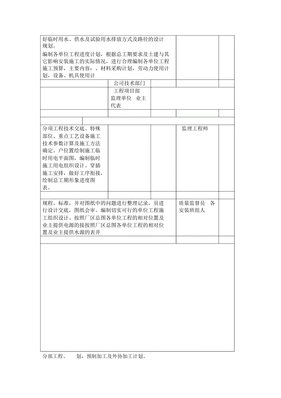 污水处理设备现场施工组织设计_第3页