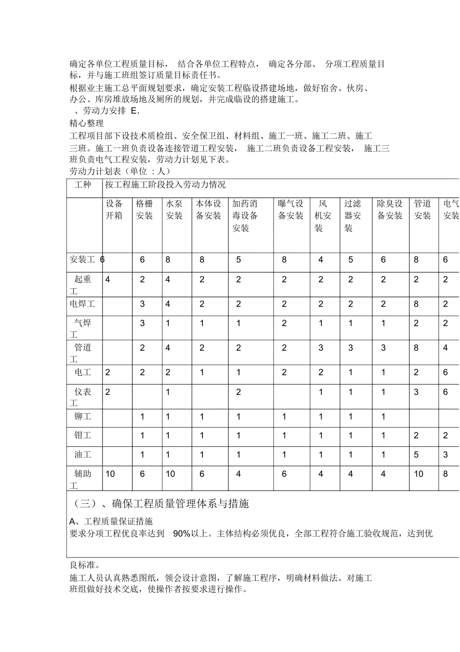 污水处理设备现场施工组织设计_第4页