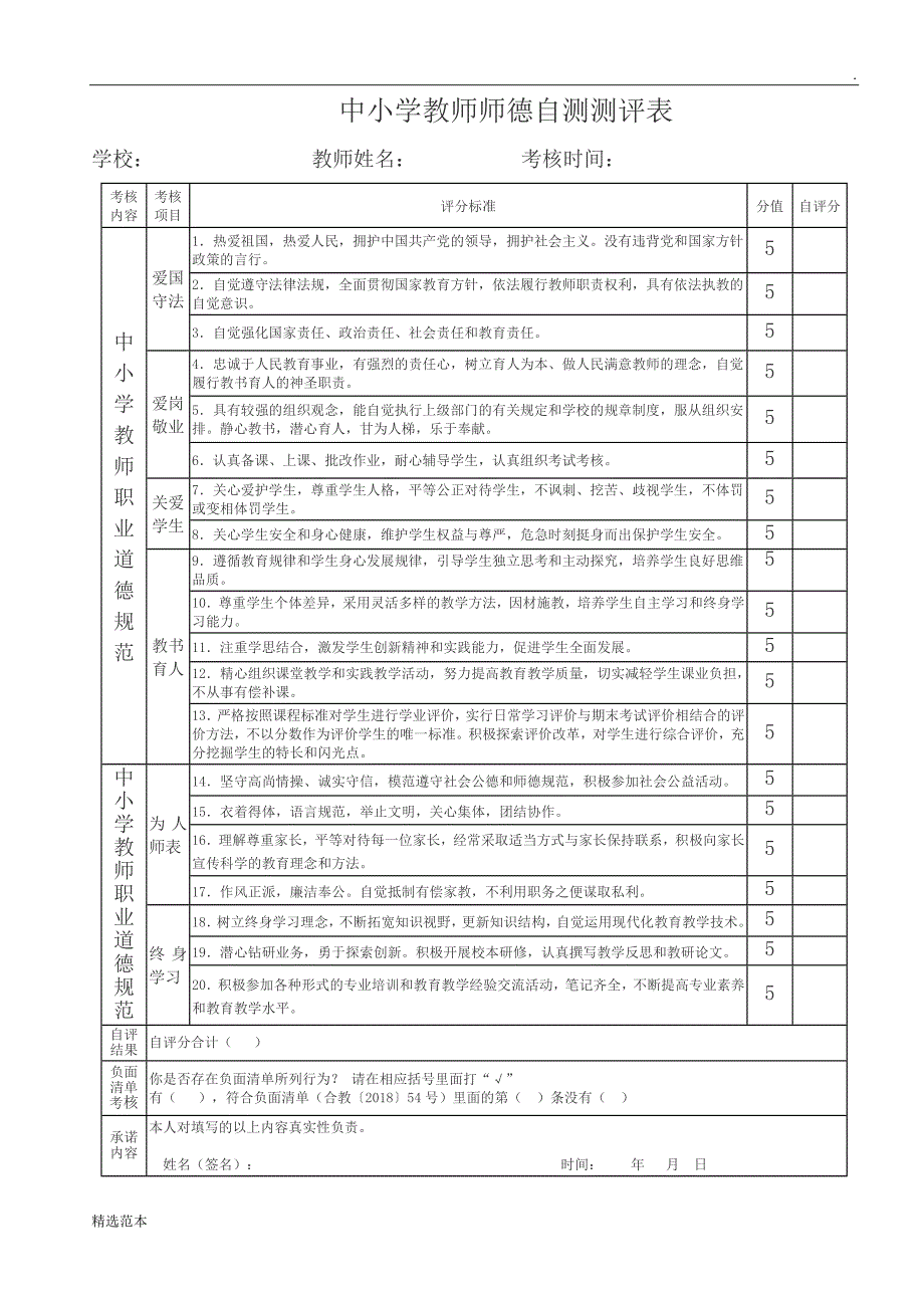 中小学(幼儿园)教师职称四方评价表.doc_第1页