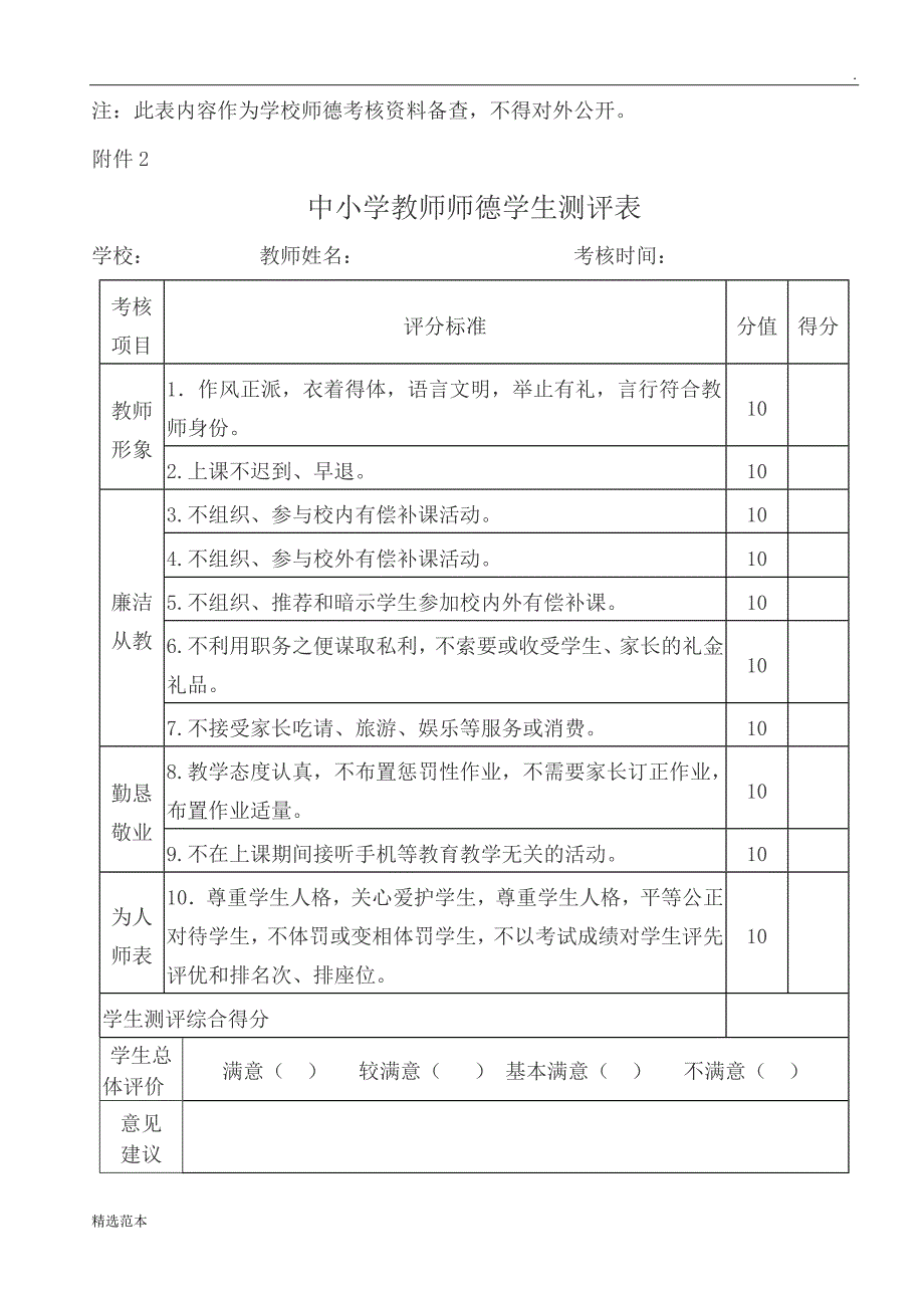 中小学(幼儿园)教师职称四方评价表.doc_第2页