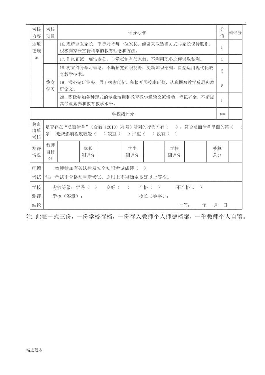 中小学(幼儿园)教师职称四方评价表.doc_第5页