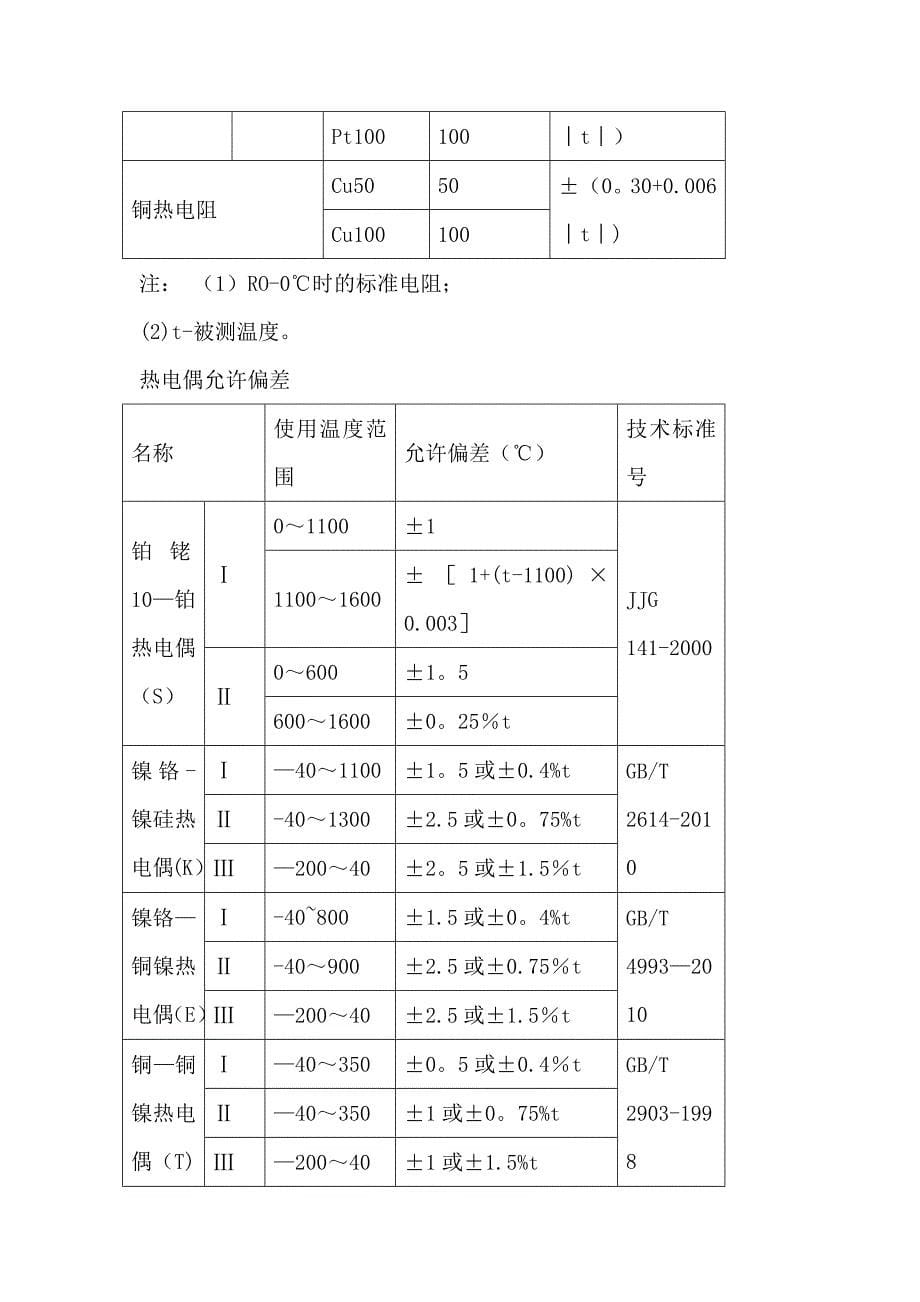 调试施工方案.docx_第5页