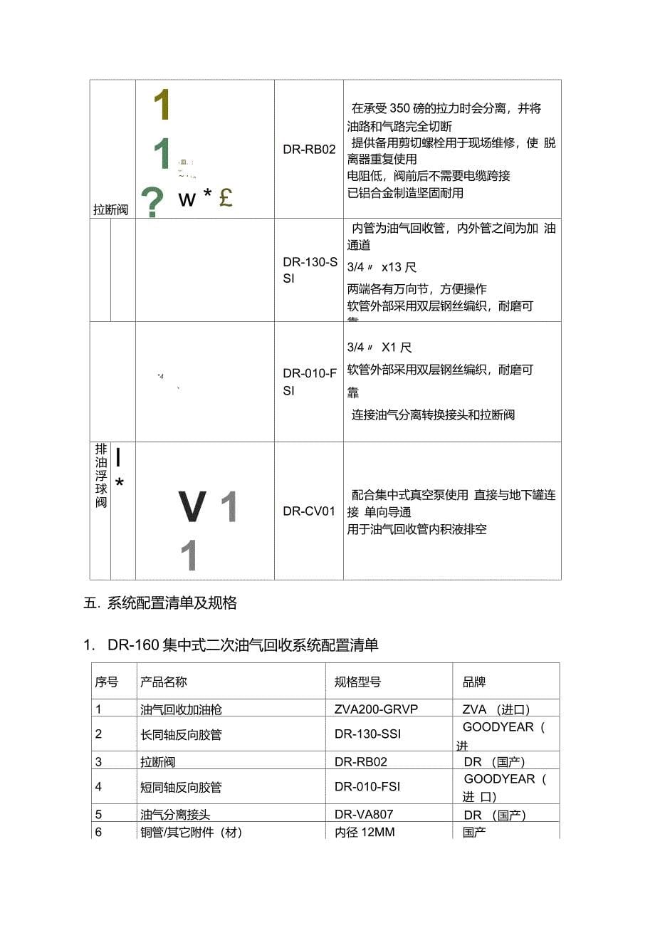 加油站油气回收系统介绍._第5页