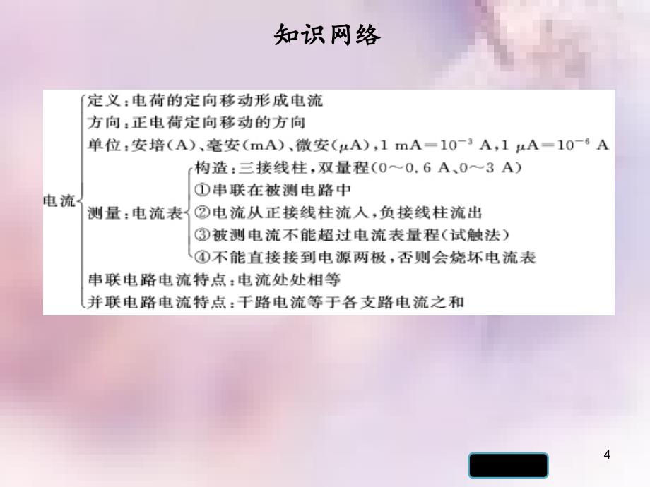 九年级物理上册第十三章探究简单电路复习习题课件新版粤教沪版_第4页