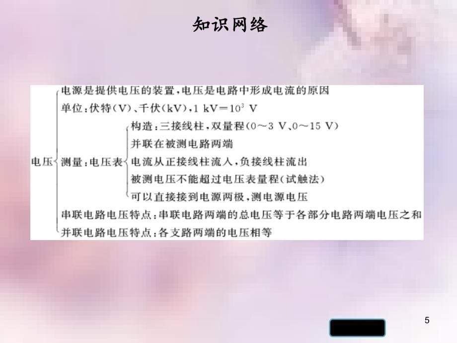 九年级物理上册第十三章探究简单电路复习习题课件新版粤教沪版_第5页