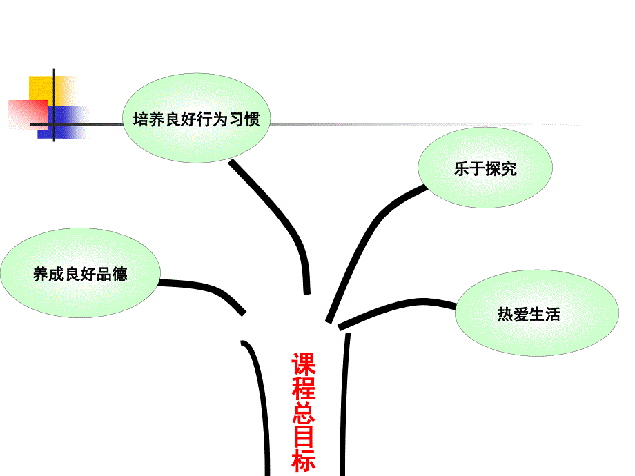 六品德与社会上课件.ppt_第4页