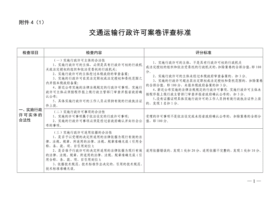 交通运输行政许可案卷评查标准_第1页