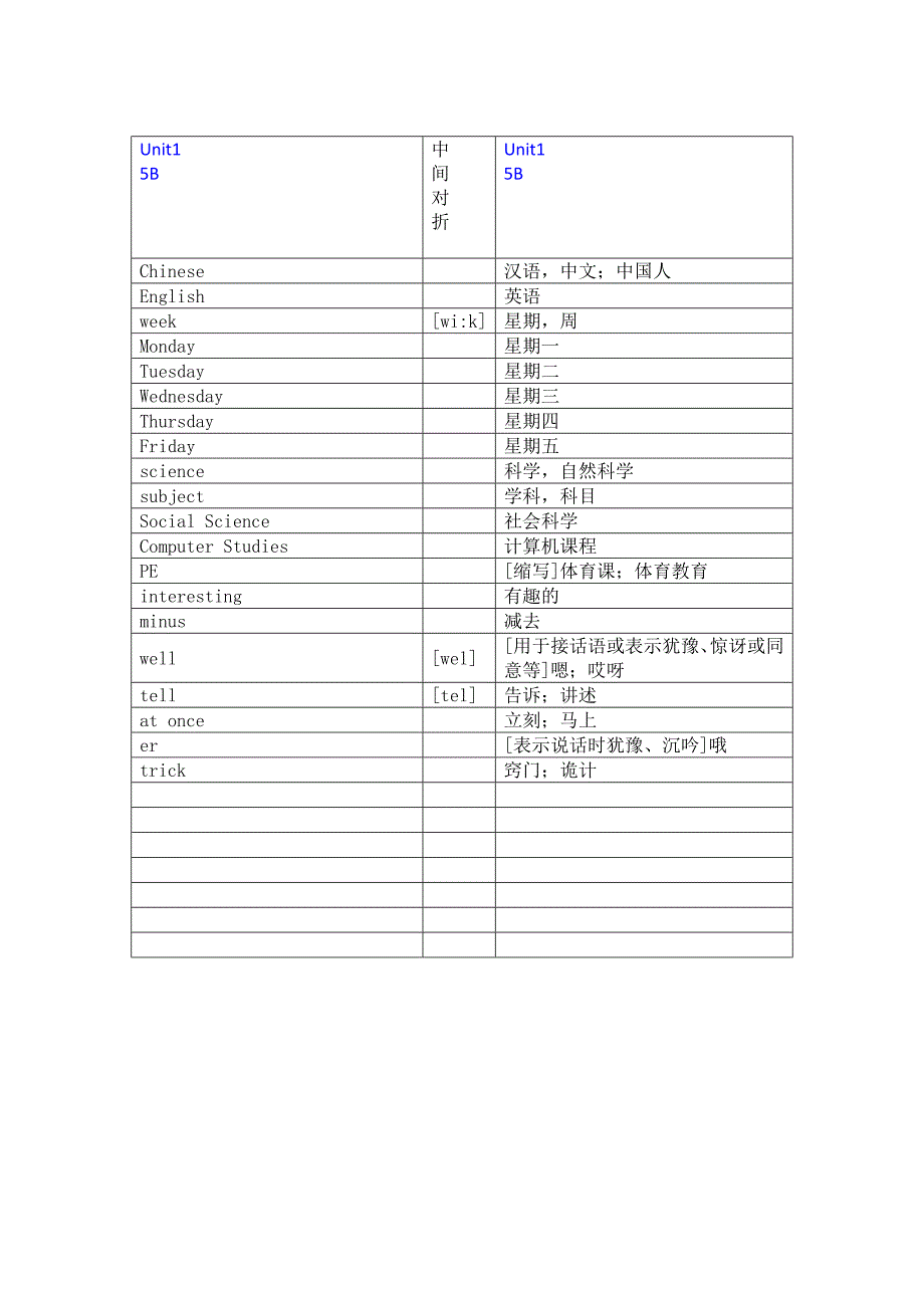 最新苏教译林版英语五年级下册单词默写版_第1页