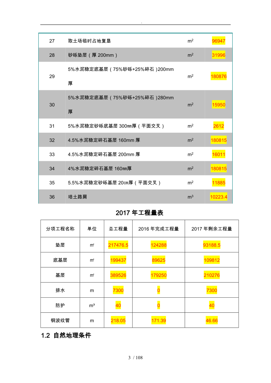 公路工程工程施工设计方案_第4页