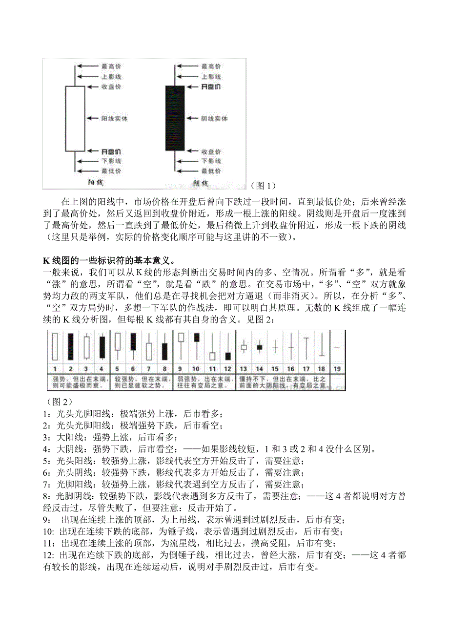 股票k线图基础知识_第2页