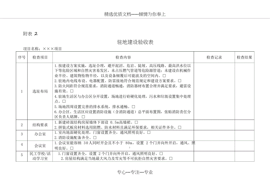 施工临时设施验收表_第1页