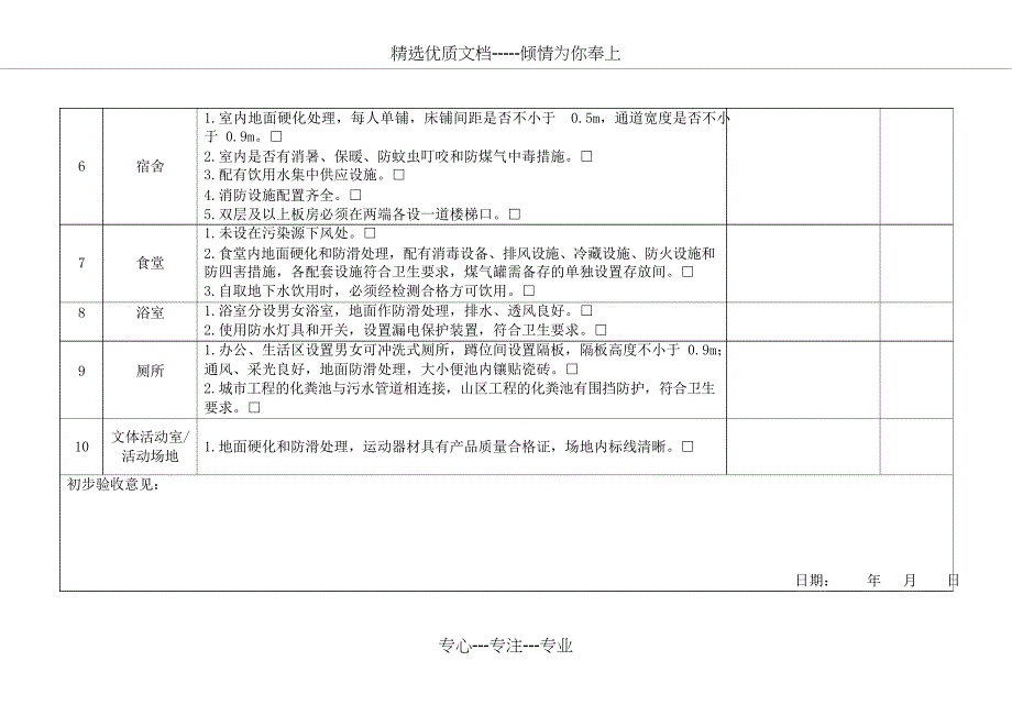 施工临时设施验收表_第2页