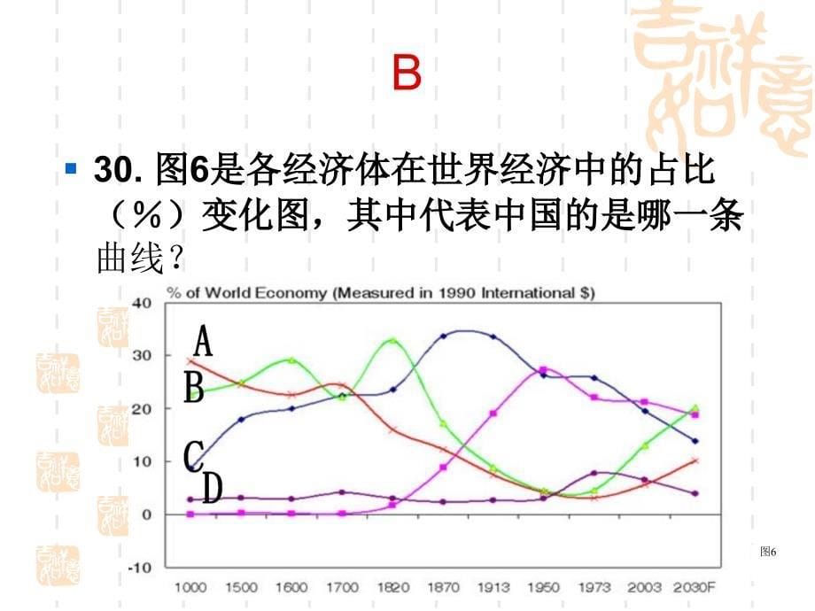 高三历史联考0827河北五校五校_第5页