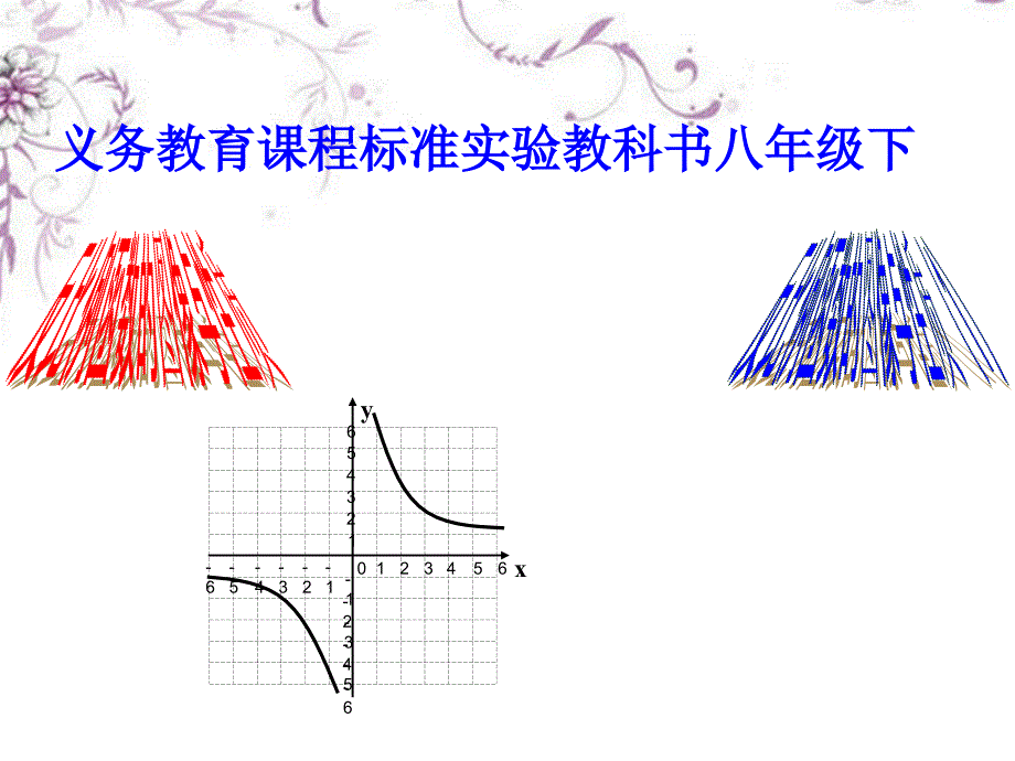 《反比例函数图象及性质》课件_第1页