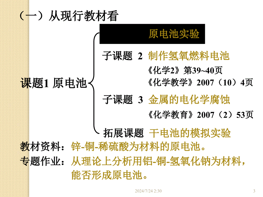 化学：专题5课题1《原电池实验的探究》课件(苏教版选修6)_第3页