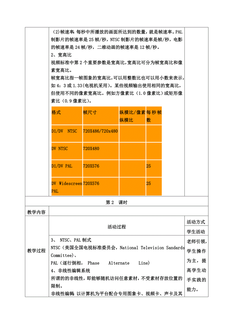 premiere电子教案_第2页