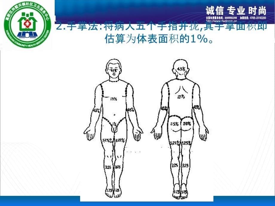 烧烫伤的现场急救_第5页