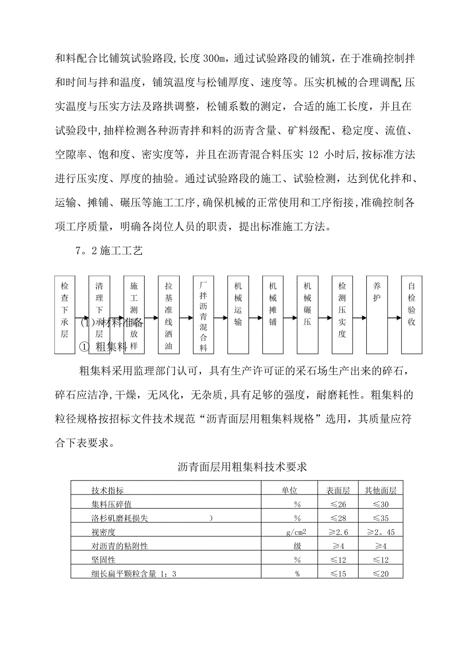 沥青混凝土面层施工方案51453_第4页