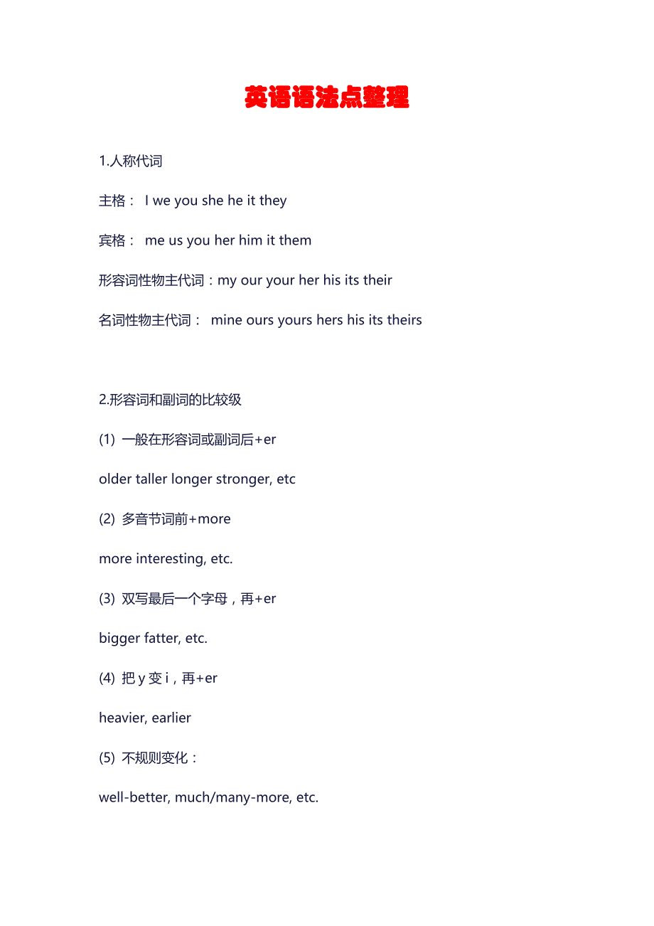 小学英语1--6年级重点语法点整理_第1页