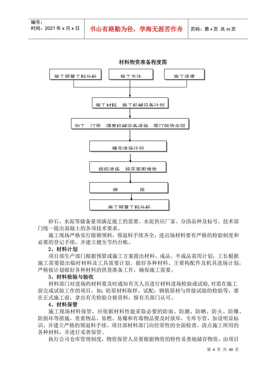 某社区服务中心景观绿化工程硬质景观工程施工组织设计(A)_第4页