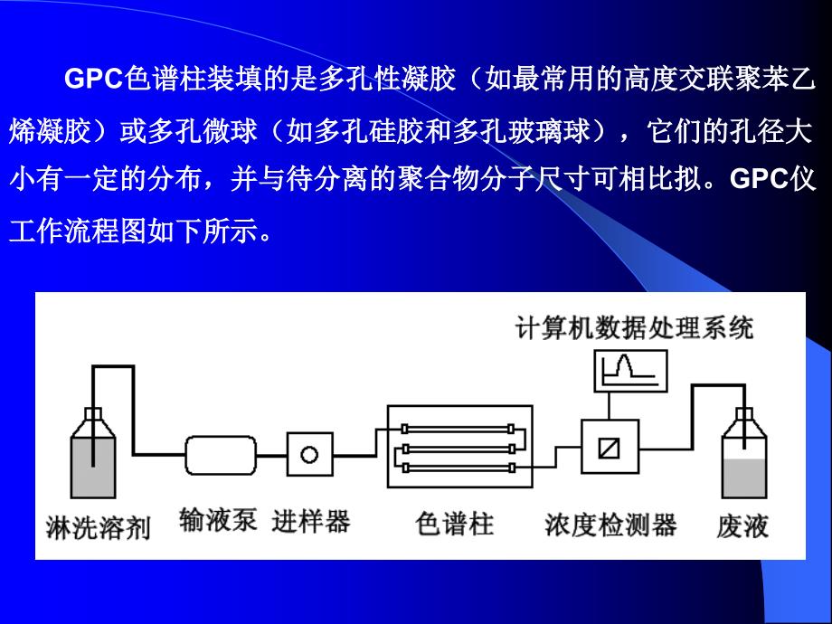 GPC测分子量及分子量分布_第3页