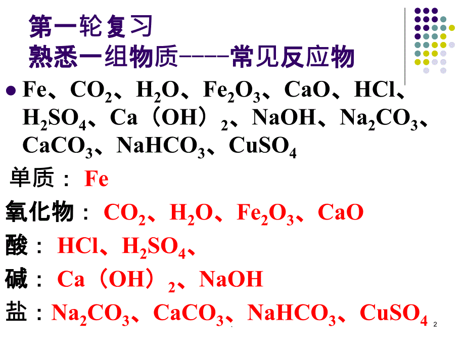 初中化学中考总复习模块分析ppt课件_第2页