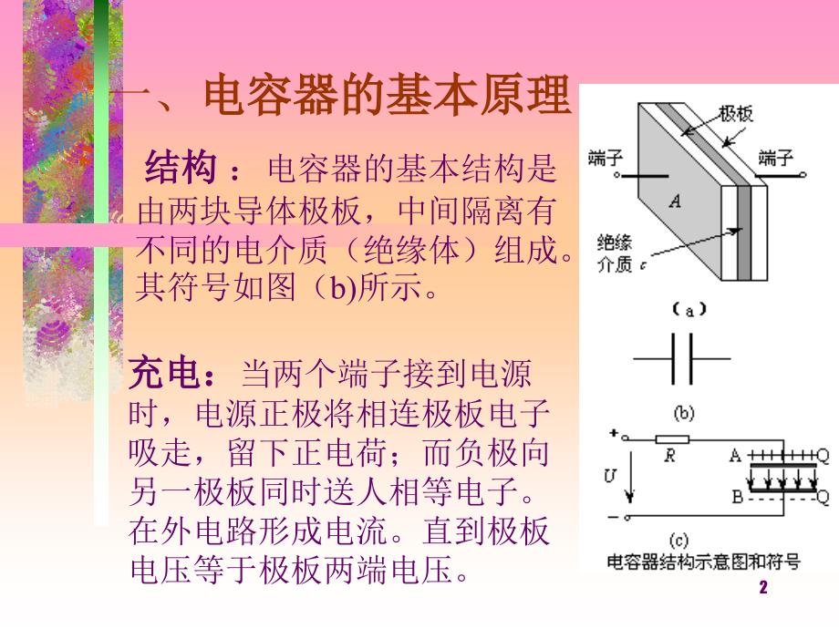 zhaoxiuke电容设计_第2页