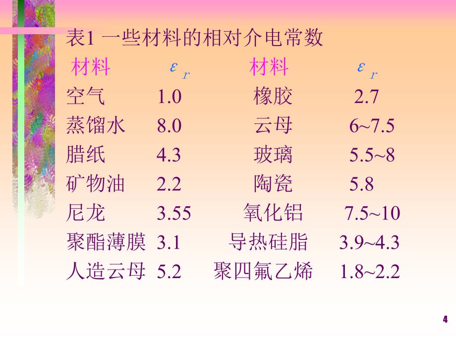 zhaoxiuke电容设计_第4页