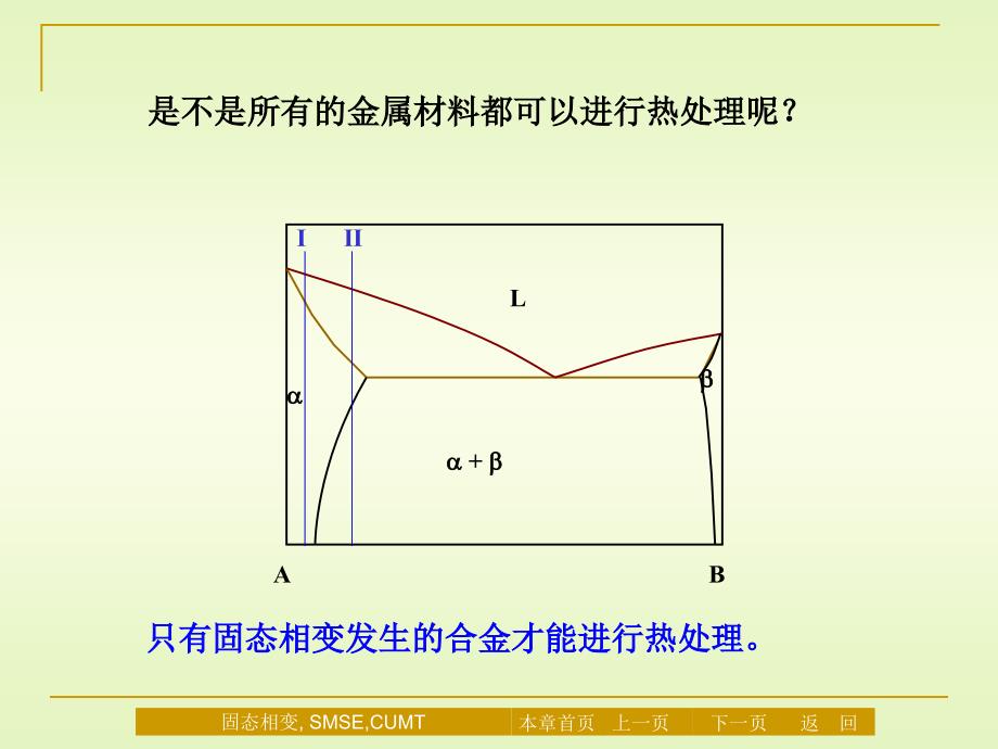 第三章奥氏体的形成分解_第2页