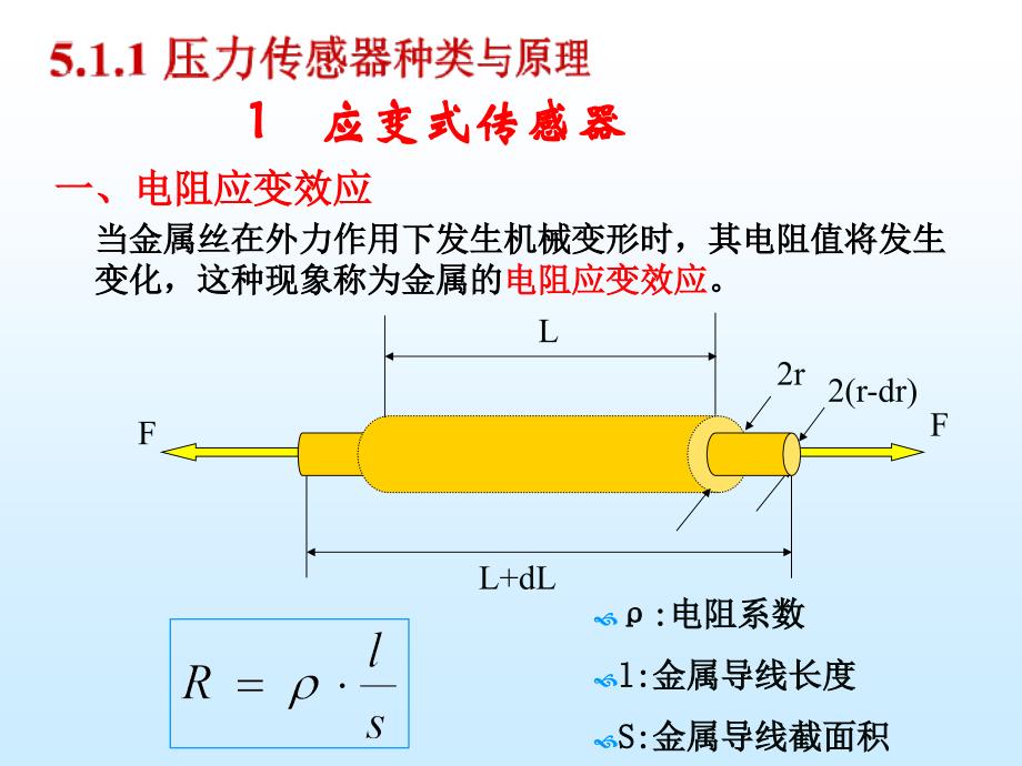 矿用监控系统传感器教学PPT负压传感器_第2页