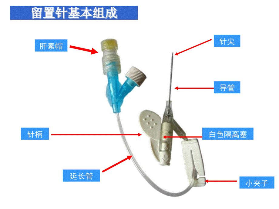 临床静脉留置针应用及注意事项_第4页