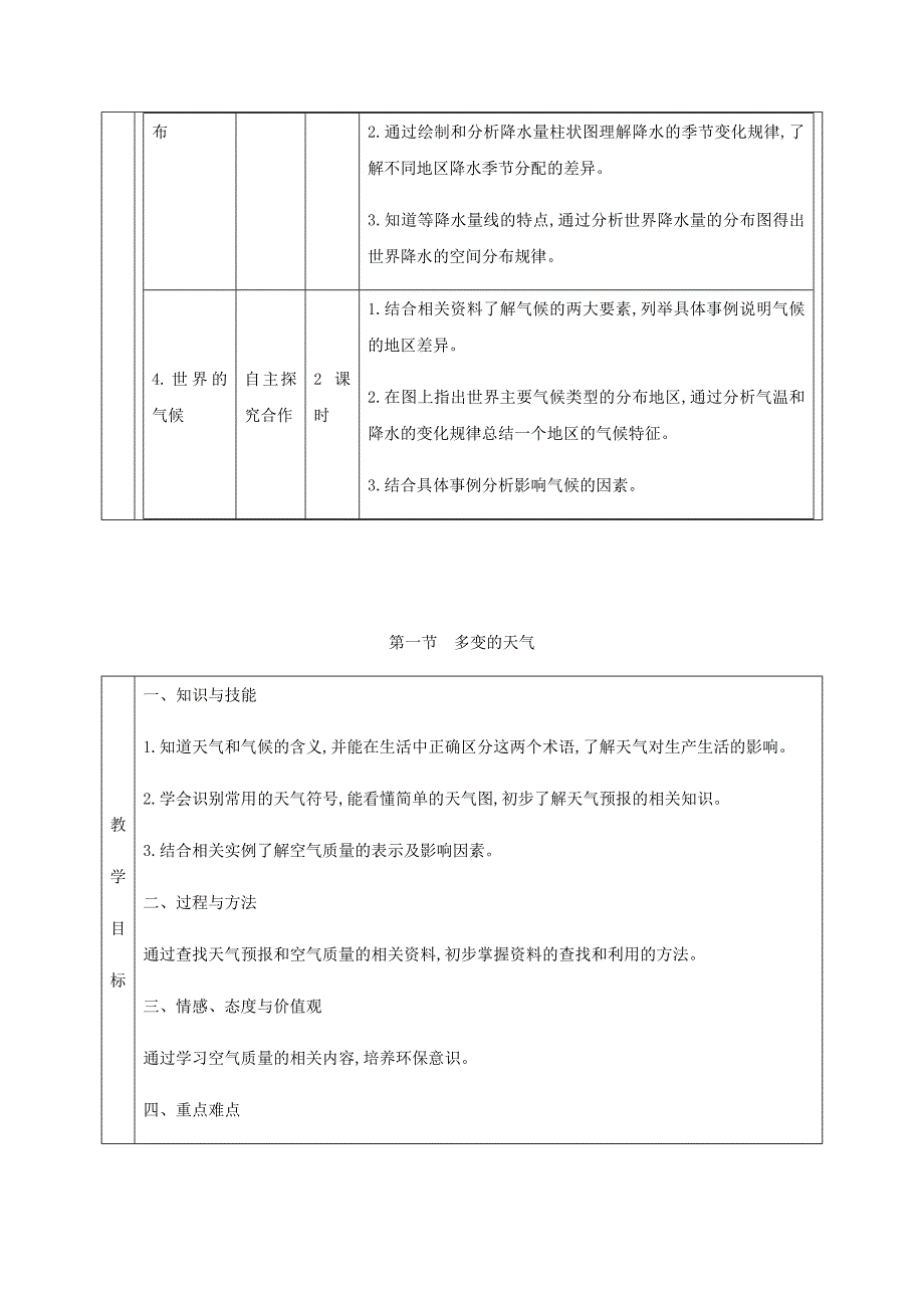 七年级地理上册3.1多变的天气教学设计 新人教版_第3页