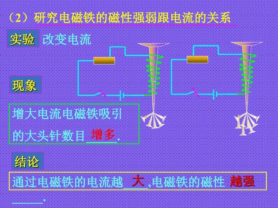 电磁铁PPT课件_第5页