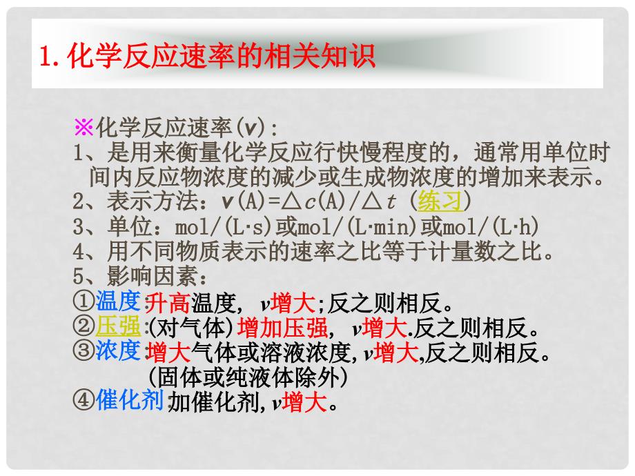 化学反应速率和化学平衡重要知识点_第2页