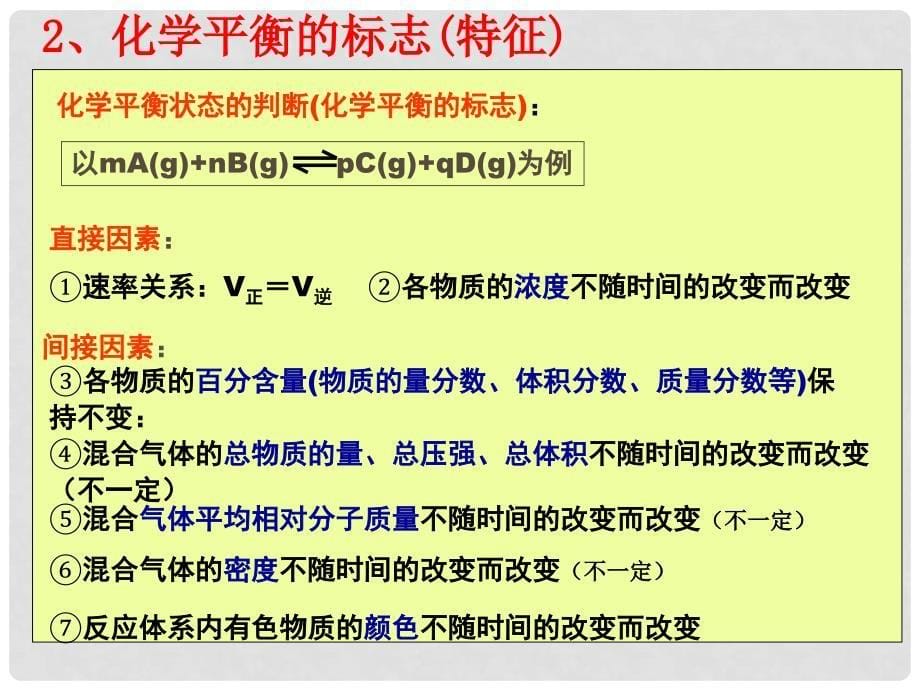 化学反应速率和化学平衡重要知识点_第5页