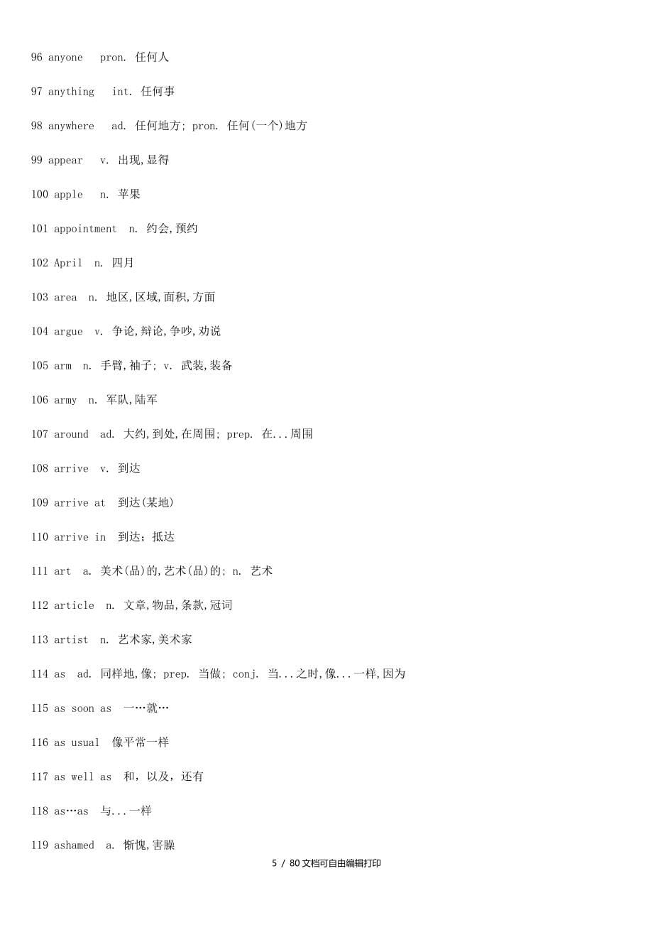 人人网搜索潮流英语初中英语单词汇总_第5页