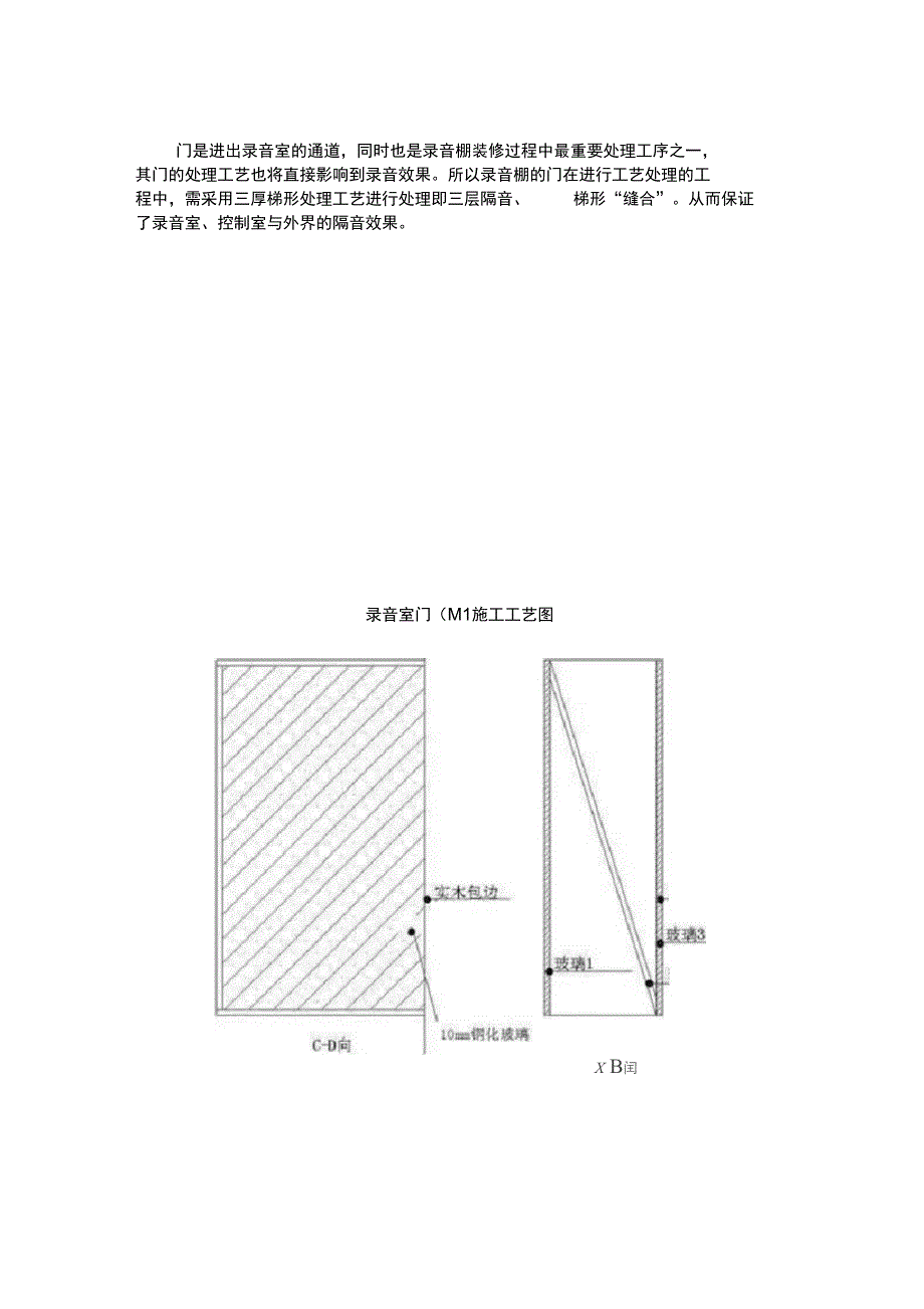 录音棚声学装修设计要求_第4页