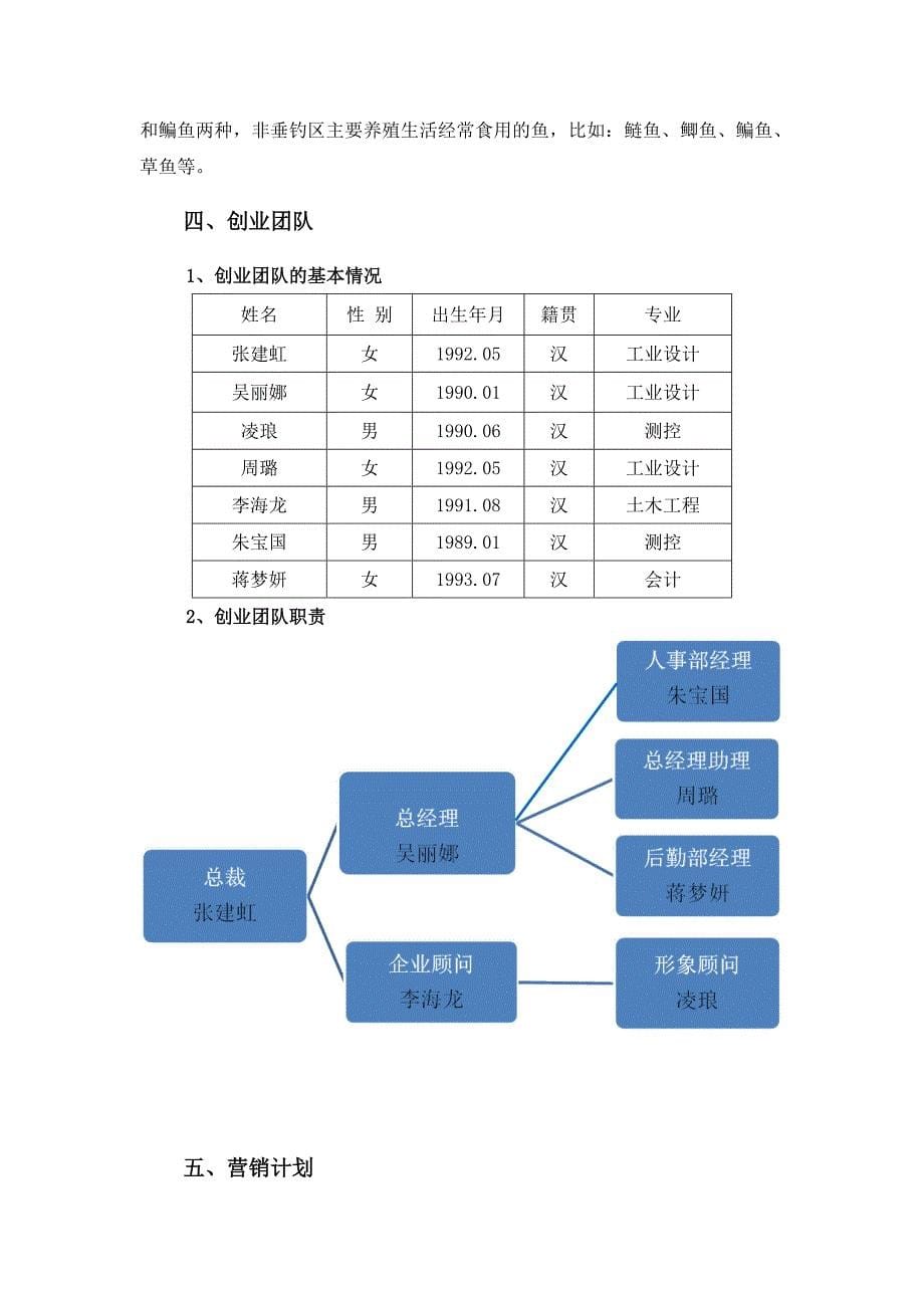 梓晨生态农场创业计划书.doc_第5页