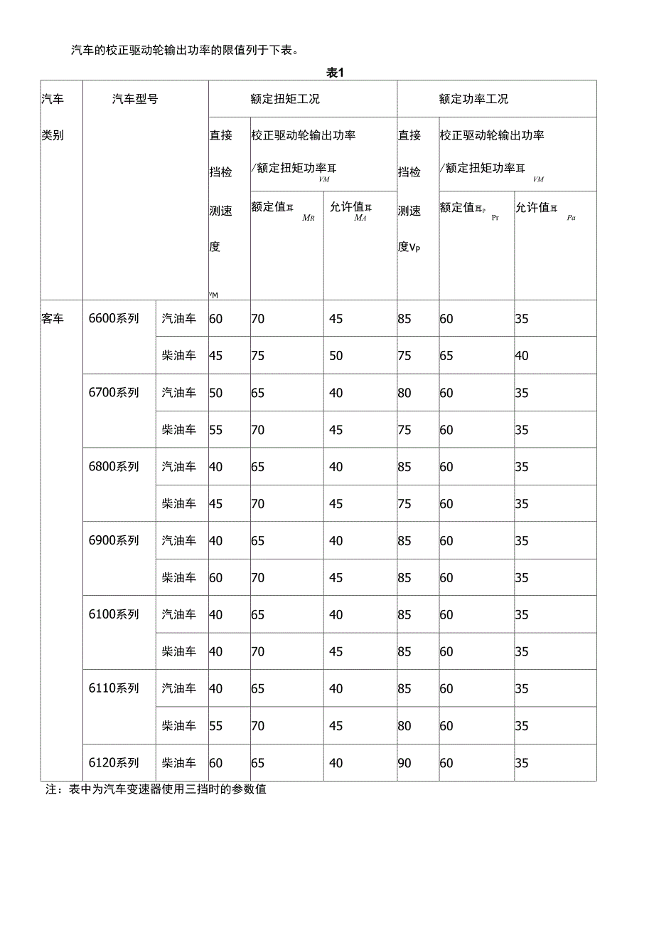 转鼓实验台试验方法_第4页