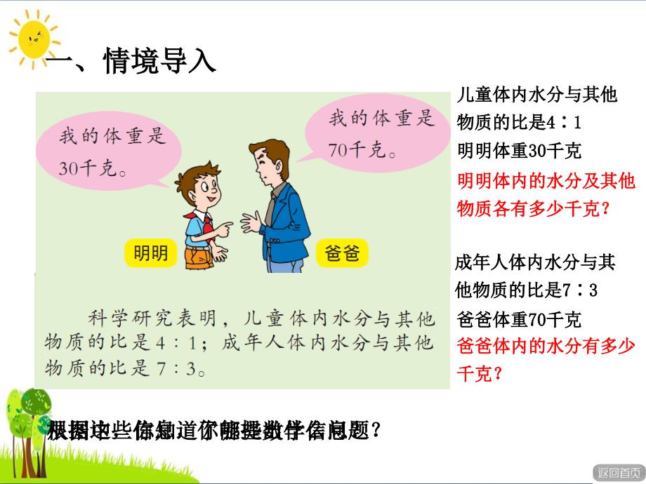 六年级数学上册第四单元信息窗2按比例分配优质课件青岛版ppt_第2页