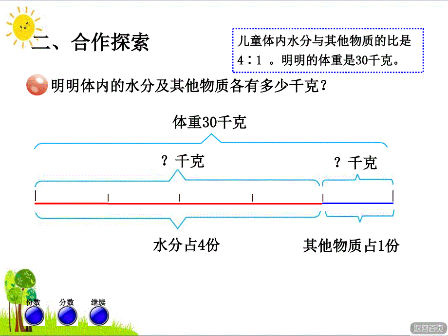 六年级数学上册第四单元信息窗2按比例分配优质课件青岛版ppt_第3页