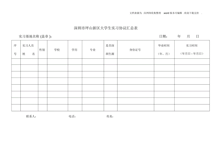 大学生实习基地表(全部)_第3页