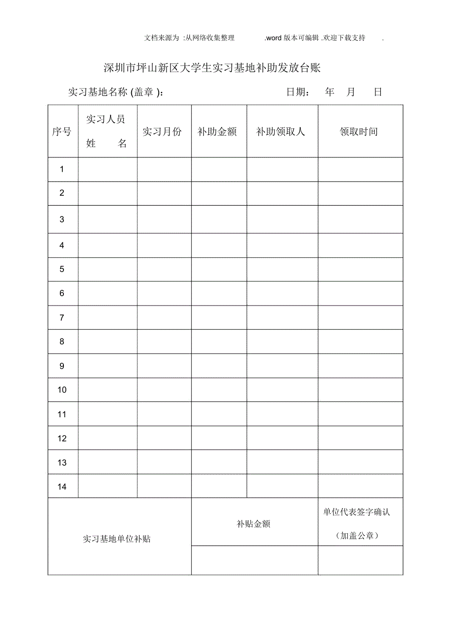 大学生实习基地表(全部)_第4页