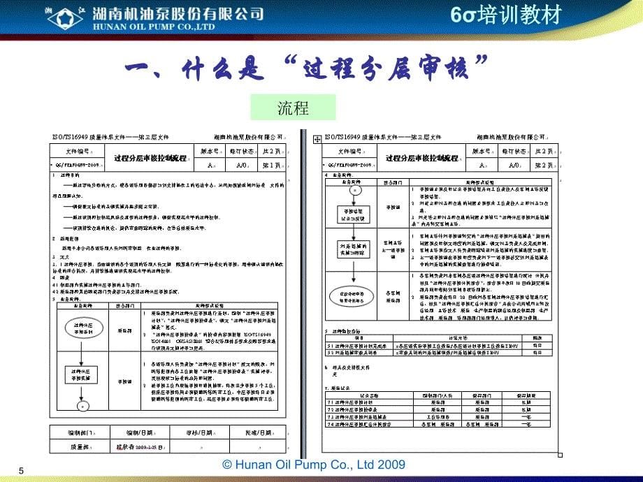 过程分层审核培训教材课件_第5页