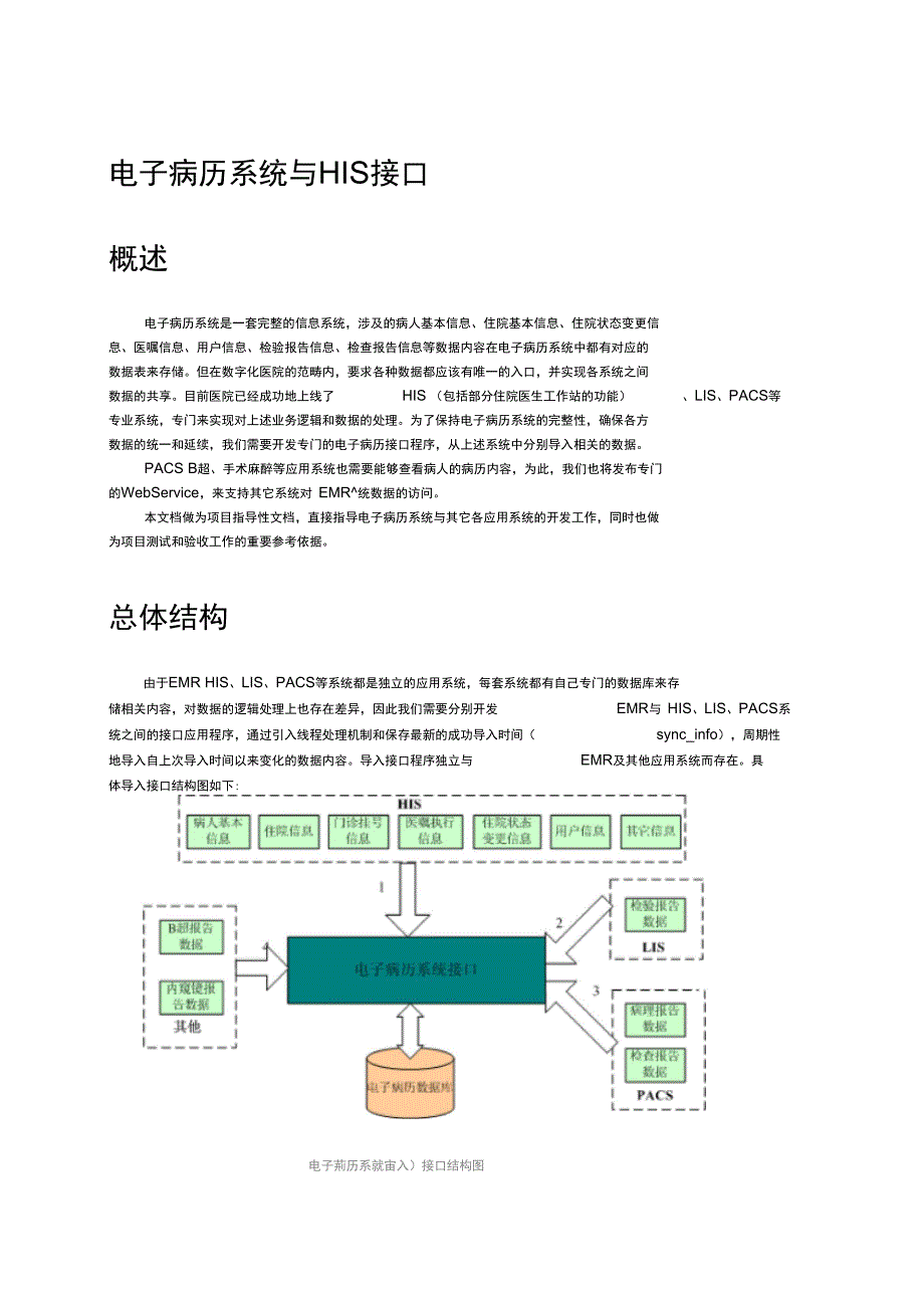 和HIS接口解决方案报告书模板_第1页